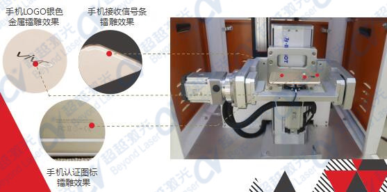 3D六面紫外旋轉激光鐳雕機裝置圖1