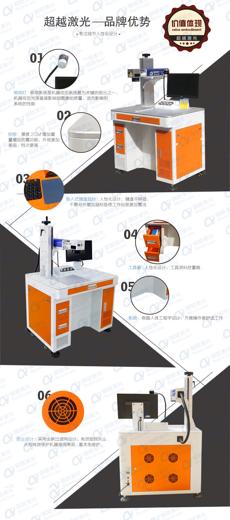 20W光纖激光打標機超越獨家優(yōu)勢