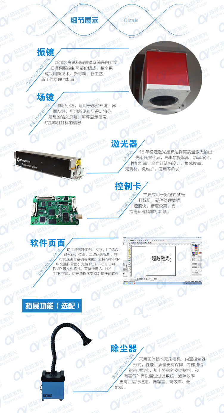 三維動(dòng)態(tài)激光打標機（細節展示）