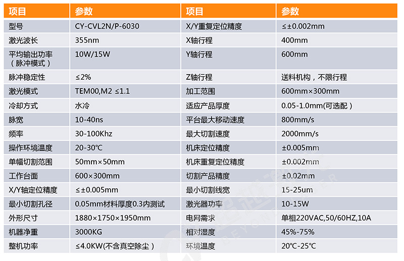 FPC覆蓋膜雙頭自動(dòng)切割機參數