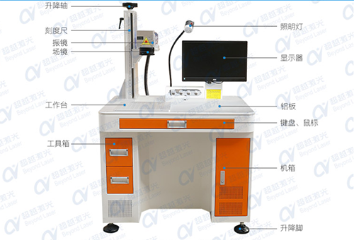 光纖激光打標機價(jià)格